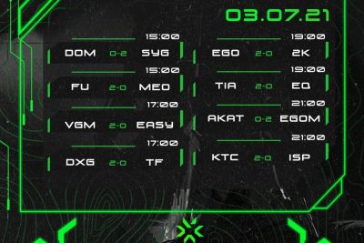 CẬP NHẬT KẾT QUẢ THI ĐẤU NGÀY 2 (3/7) – GIẢI VCT – STAGE 3