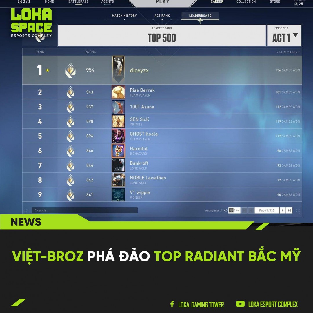 224548960 162779572614744 962430208686445594 N