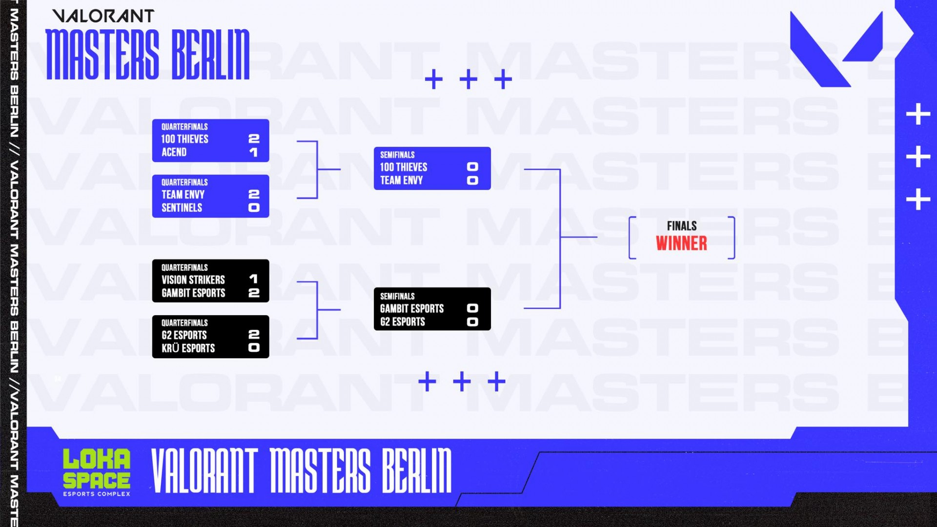 241192439 197469199145781 3588156343613751612 N