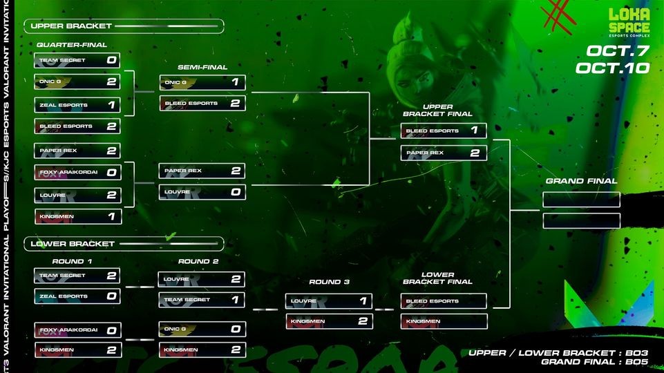 243702710 211678281058206 5418859497571010841 N