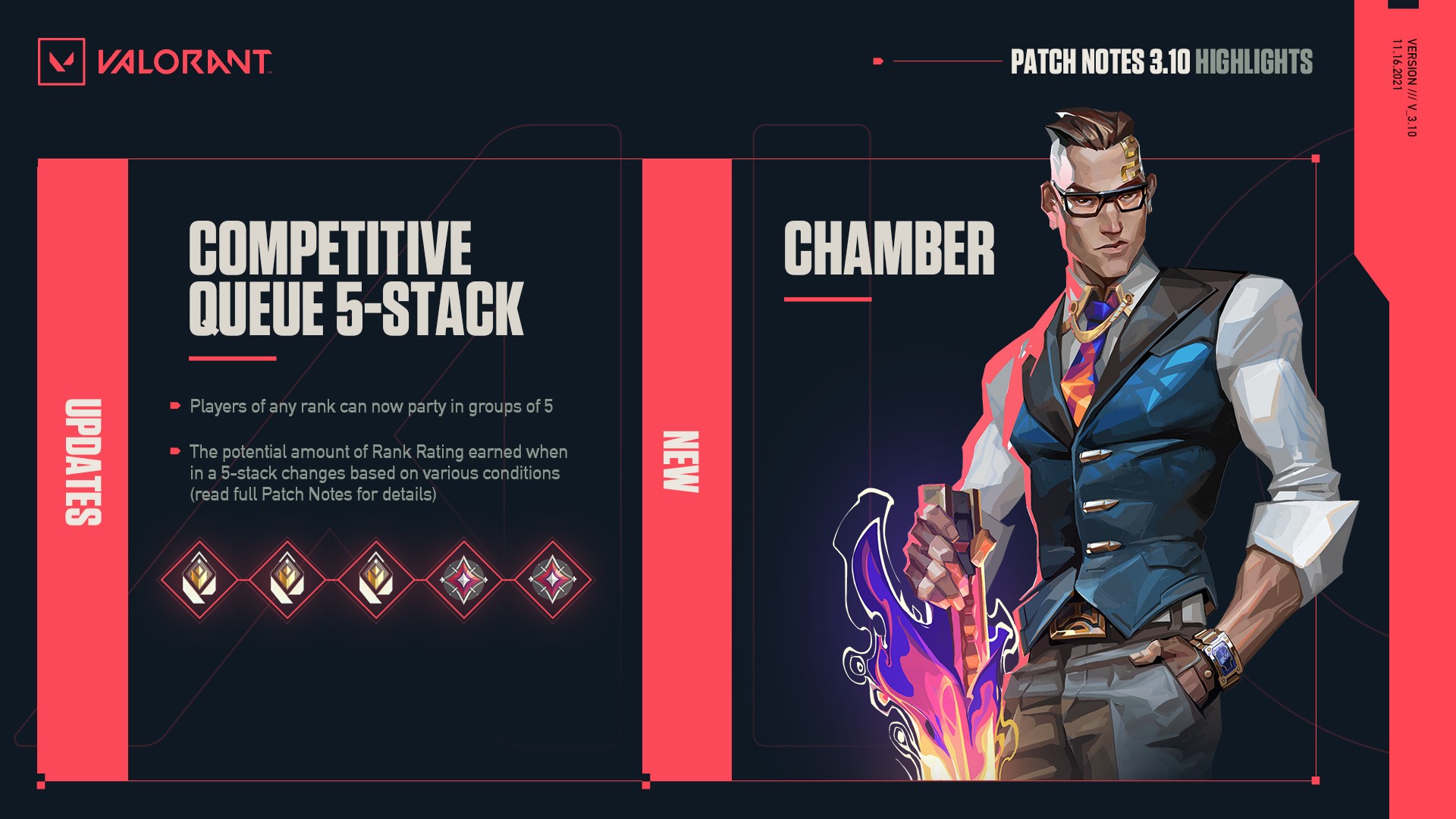 Patch Notes Highlights 3 10