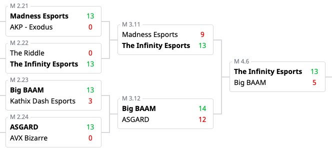 Ảnh Chụp Màn Hình 2021 12 16 Lúc 17.37.18