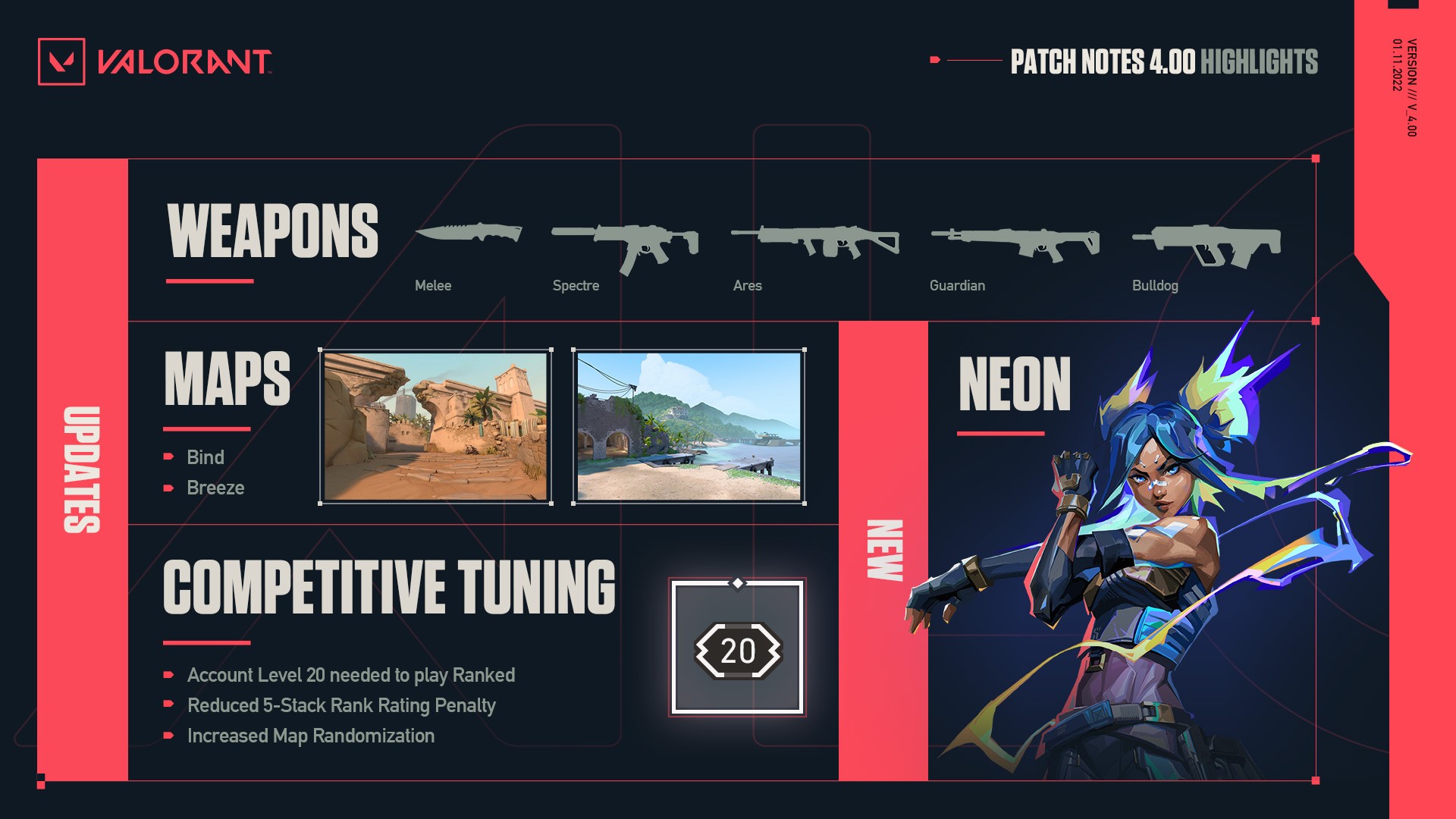 1112022 Patchnotes400article Patch Notes Highlights 4 00