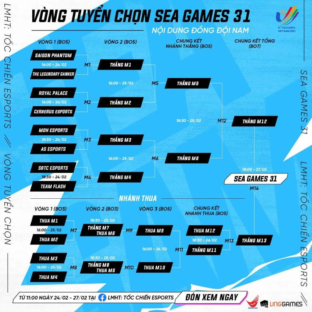 Tocchien Vongloai Seagames31 1024x1024