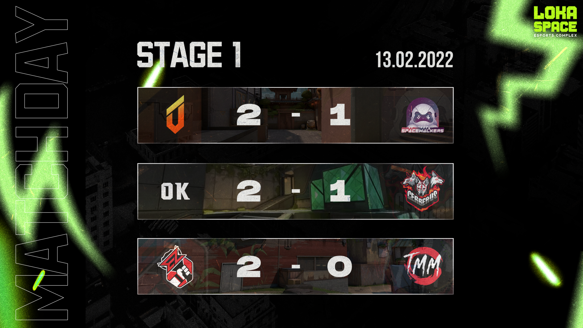 Vct Challengers 2022 Diemso