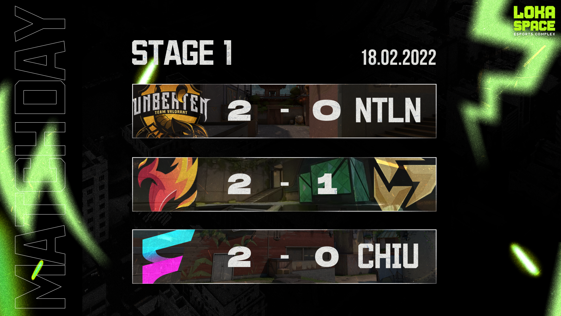 Vct Challengers 2022 Diemso