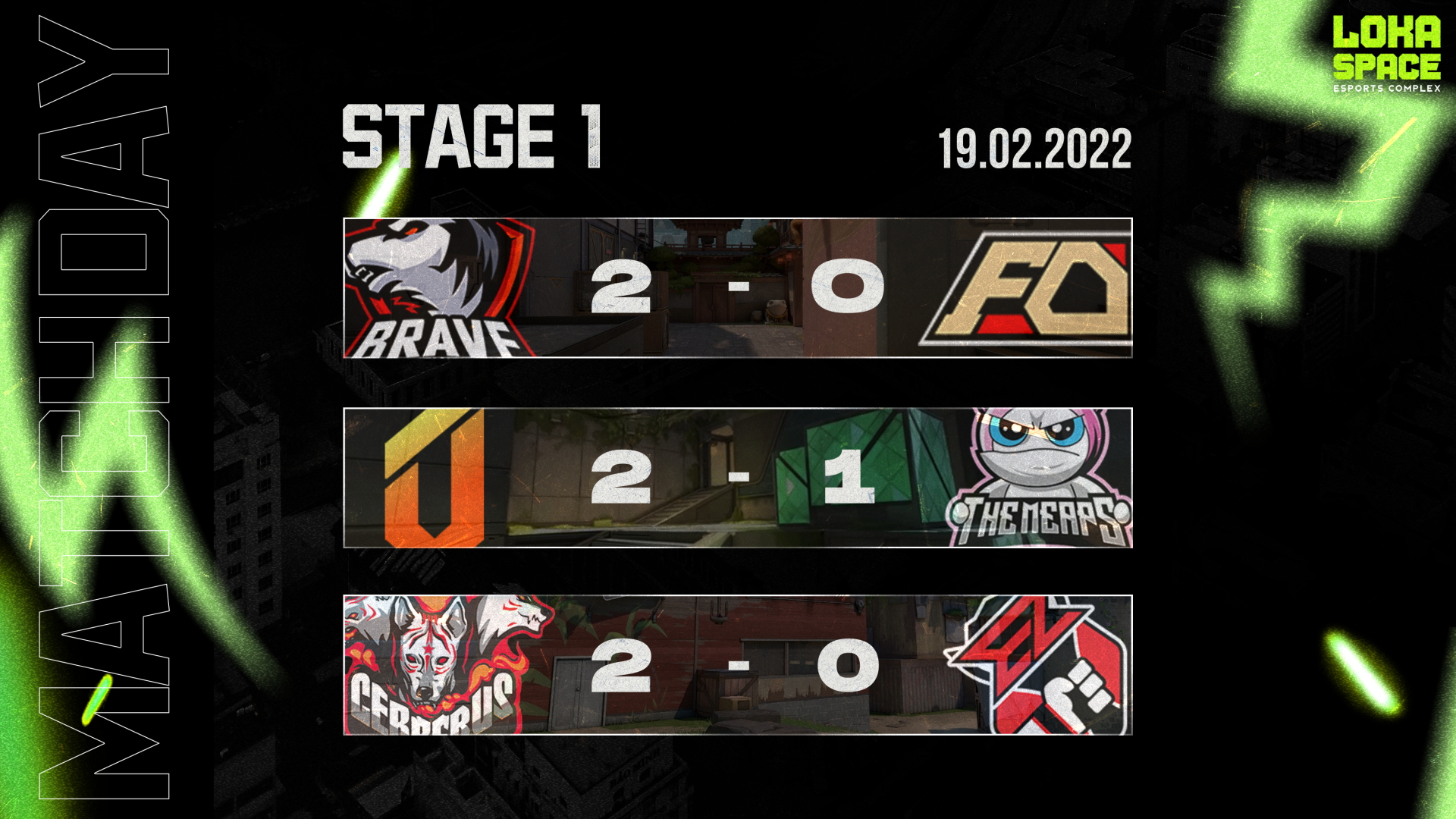 Vct Challengers 2022 Diemso