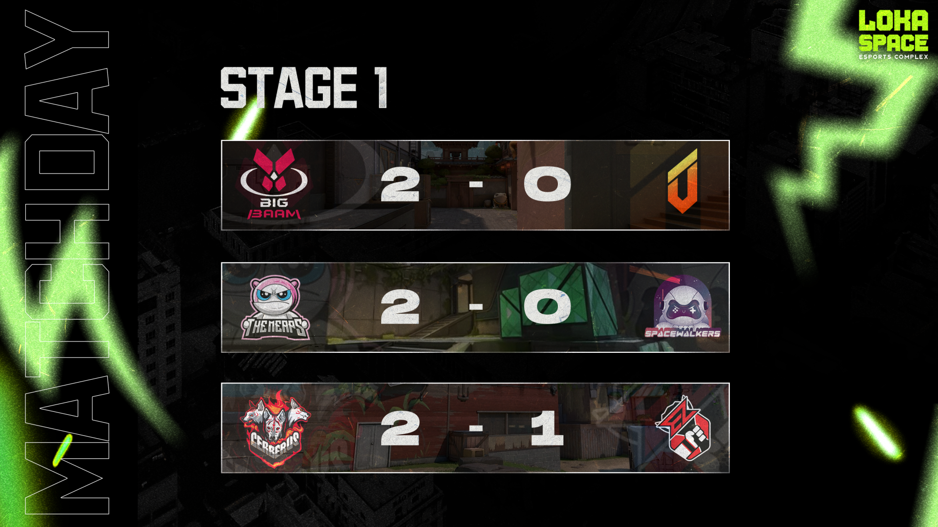 Vct Challengers 2022 Diemso