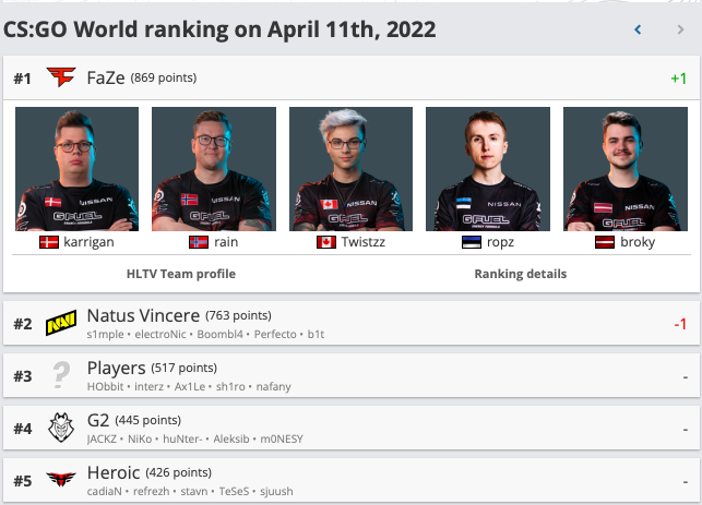 Ảnh Chụp Màn Hình 2022 04 12 Lúc 14.22.20